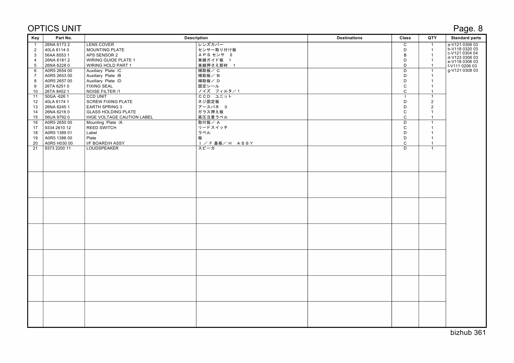 Konica-Minolta bizhub 361 Parts Manual-4